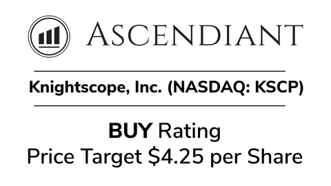 Ascendiant Capital Markets Maintains Buy Rating for Knightscope Raises Per Share Price Target to <money>$4.25</money> (Graphic: Business Wire)